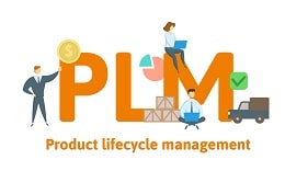 Product Lifecycle Management Aaronn